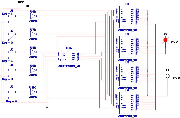 数字逻辑，电路设计，设计一个五人表决器，给一个图也行啊