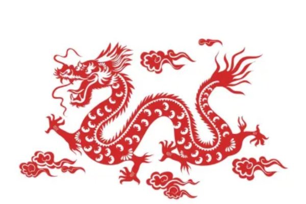 简单好看的龙怎么画