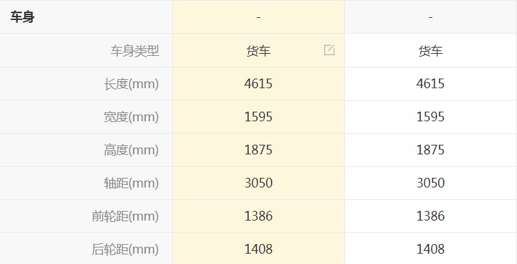五菱荣光小卡双排有2.5米或3米箱?