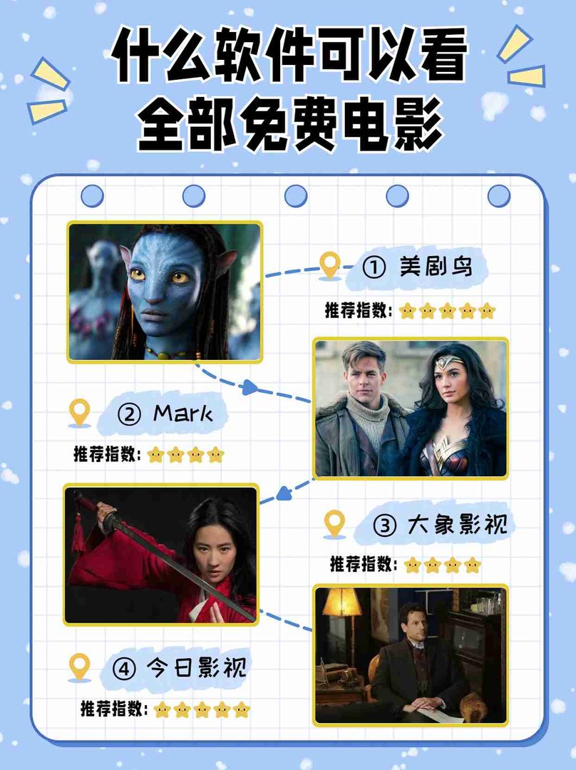 什么软件可以看全部免费电影