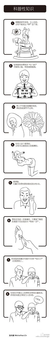 性知识必读的作品目录