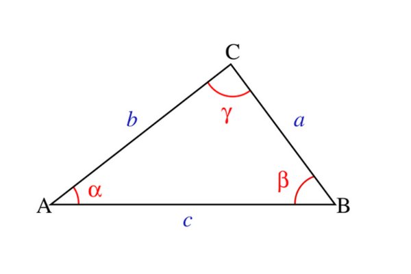 正弦余弦公式怎么表示的？