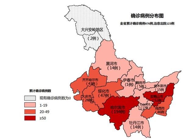 2天确诊11例，从人口流动轨迹来看，从哈尔滨出来的人都去了哪里？