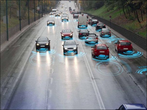 自动驾驶公司排名国内