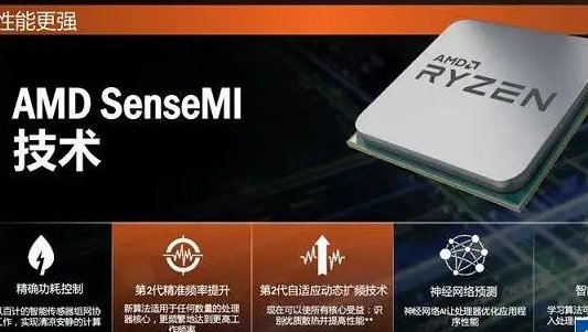 现在什么CPU最好用?