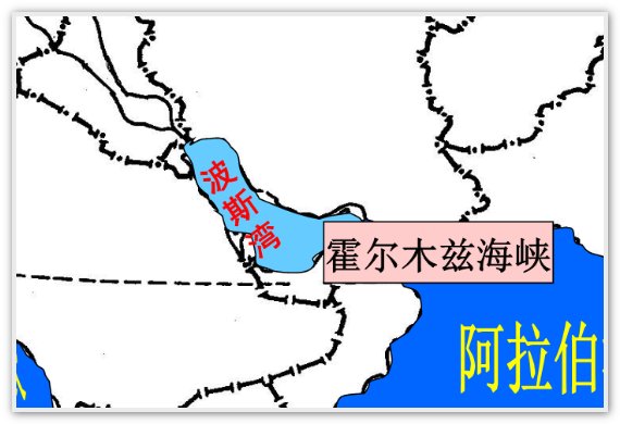 波斯湾地理位置