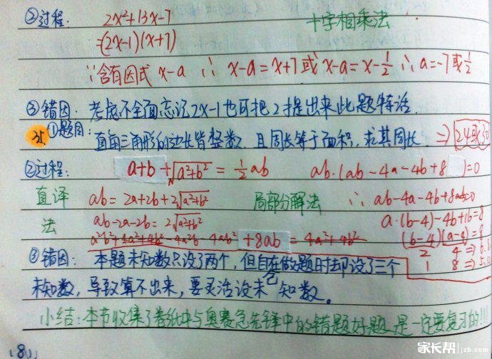 数学方法论的介绍