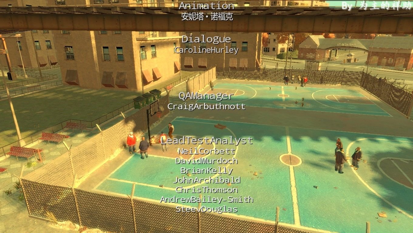 侠盗猎车手4：自由城之章的游戏背景