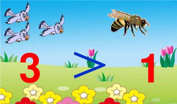 大于号怎么写？