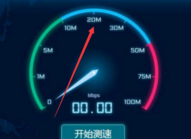 电信20M宽带合适一般家庭吗?怎样