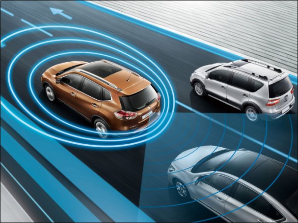 自动驾驶公司排名国内