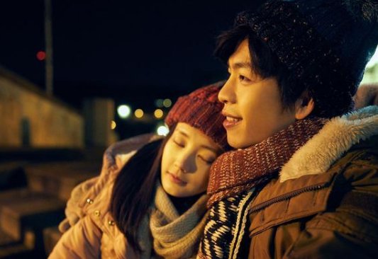 《我在时间尽头等你》的主要演员有谁？