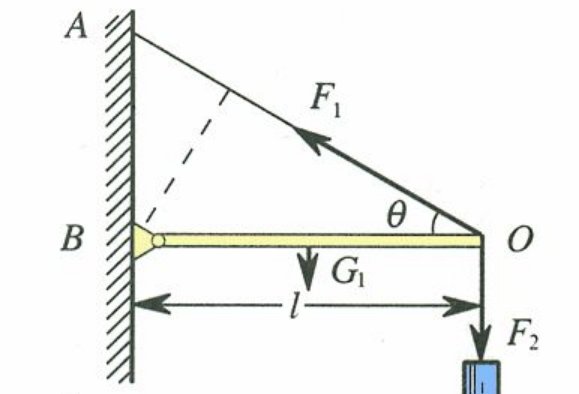 力矩的单位是什么？