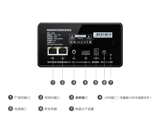 音响的声道有什么用？