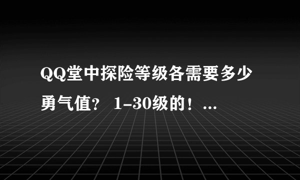 QQ堂中探险等级各需要多少勇气值？ 1-30级的！ 详细点！