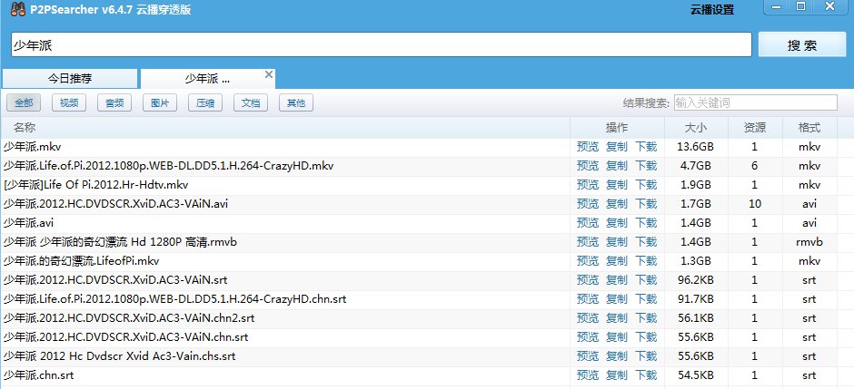 求少年派的奇幻漂流百度云。。。。中文字幕的！！