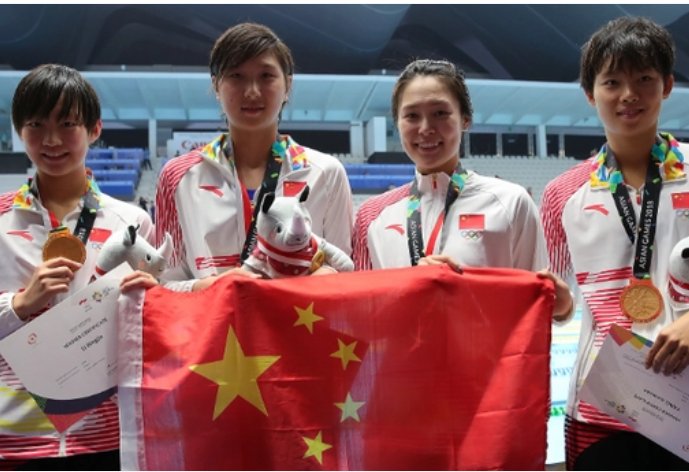 亚运会中国举办了几次呢