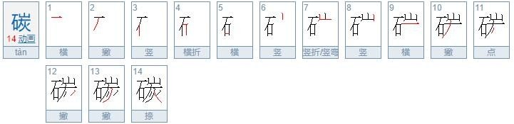 大自然元素有哪些？