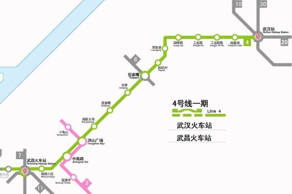 武汉四号线地铁站线路站点