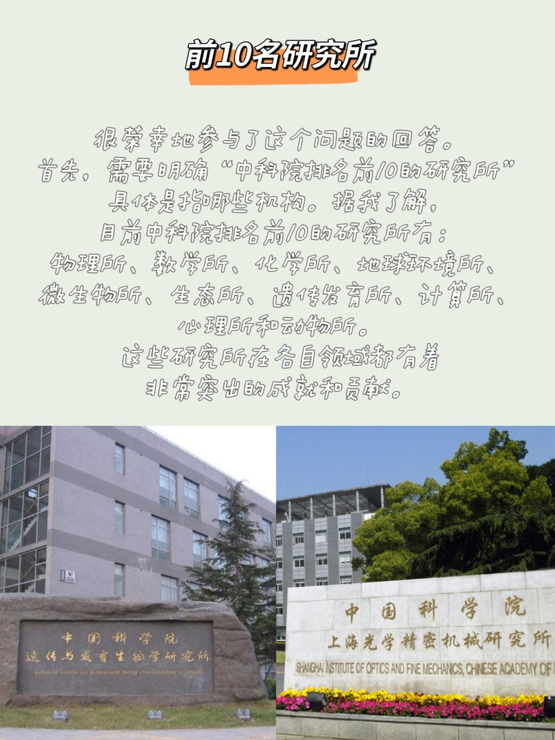 哪些研究所是中科院排名前10的研究所？