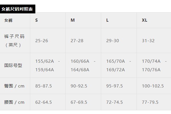 衬衫尺码怎么表示？