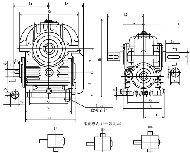 CWU、CWO、CWS蜗轮蜗杆减速机有什么区别？