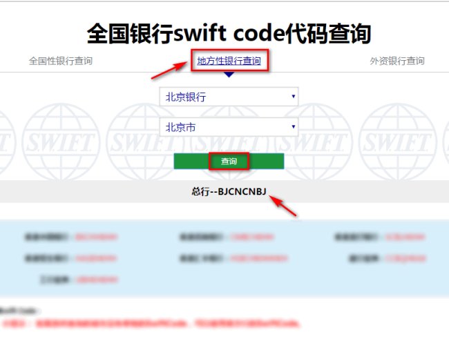 swift码是啥？